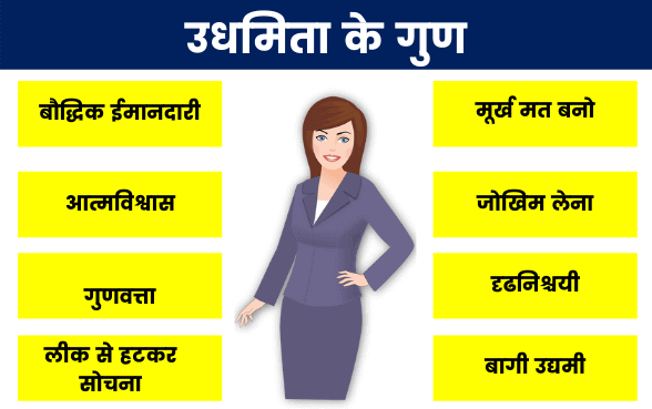 उधमिता के गुण (Qualities of Entrepreneurship in Hindi)